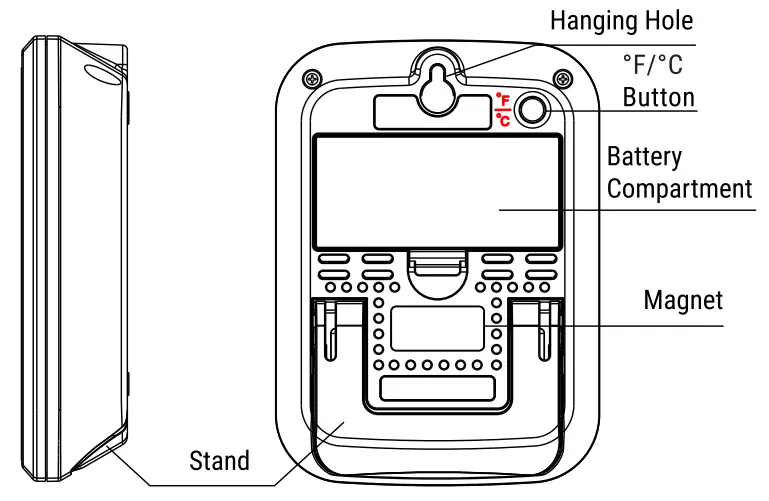 ThermoPro Bluetooth Indoor Thermometer Hygrometer fig 1