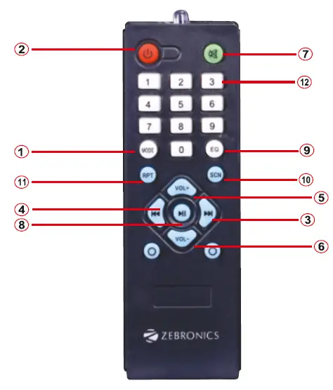 ZEBRONICS-ZEB-Sunshine-4.1-Speaker-with-Subwoofer-3