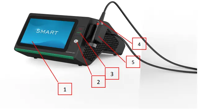 RehabMart SMART ICE S30B Laser Therapy System - fig3