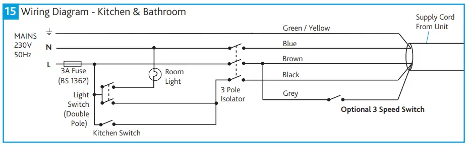 Wiring Diagrams