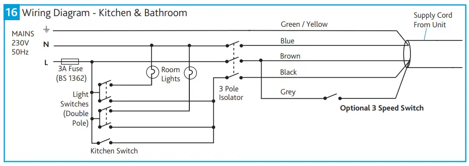 Wiring Diagrams