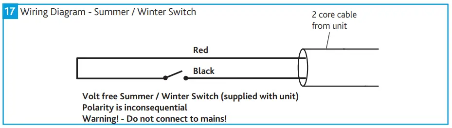 Wiring Diagrams