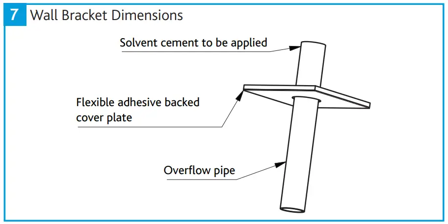 Wall Bracket Dimensions