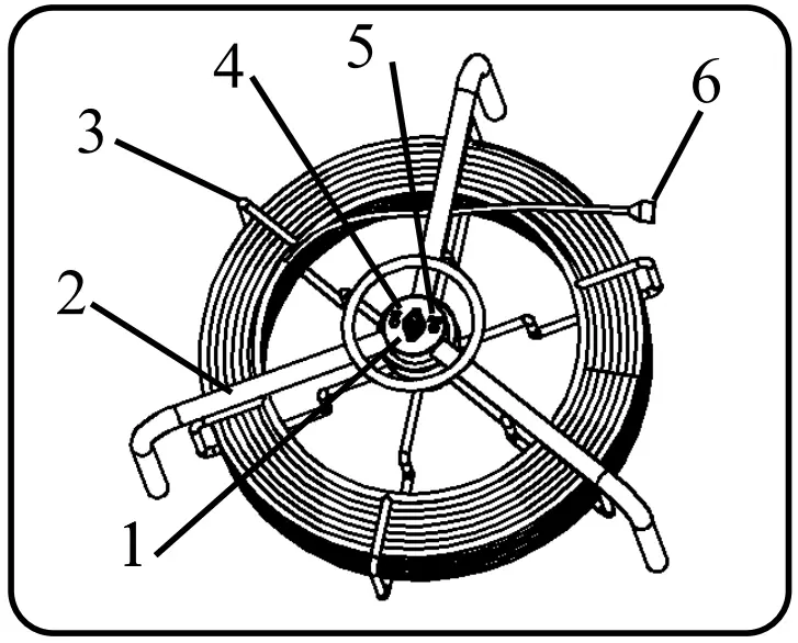 Cable Reel