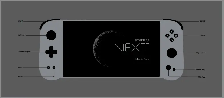 AYNEO-5825U-Next-AMD-Ryzen-Zen-3-Console-fig-1