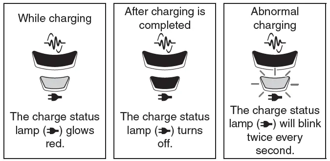 Panasonic-ES-ST37-Rechargeable-Shaver-FIG-11