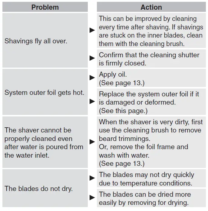 Panasonic-ES-ST37-Rechargeable-Shaver-FIG-33