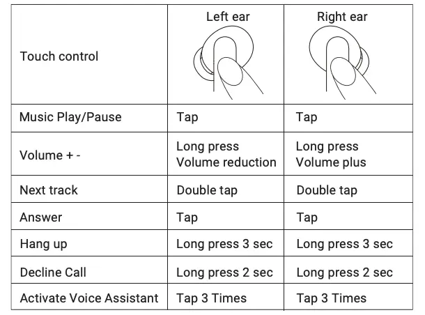 PLAYBACK CONTROLS