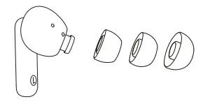 Select the right size ear tip