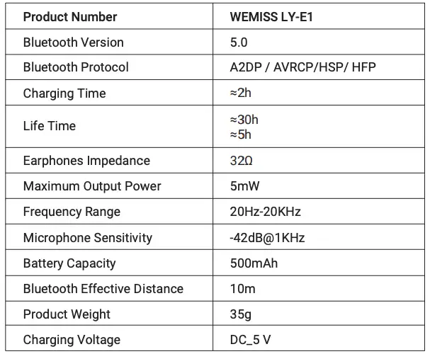 TECHNICAL PARAMETERS