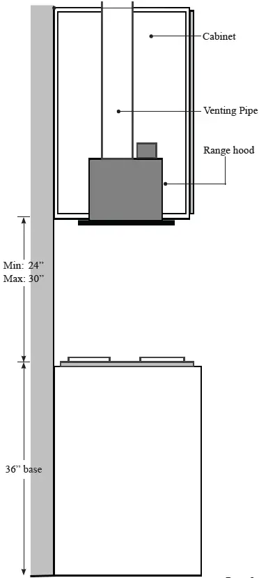AKICON AK-Hood 30 Built-in 36-Inch Ultra Quiet 15