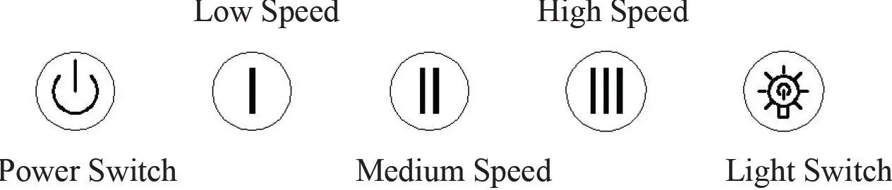 AKICON AK-Hood 30 Built-in 36-Inch Ultra Quiet 19