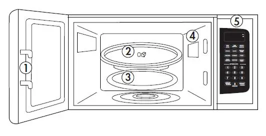 Danby DMW111KSSDD 20 Inch 1.10 Cu.Ft. Microwave Oven fig 1