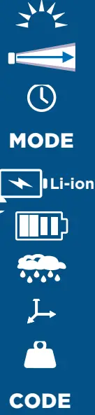 NightSearcher NSMEGASTARKIT Megastar 20K Kit LED Portable Rechargeable Floodlight - icon