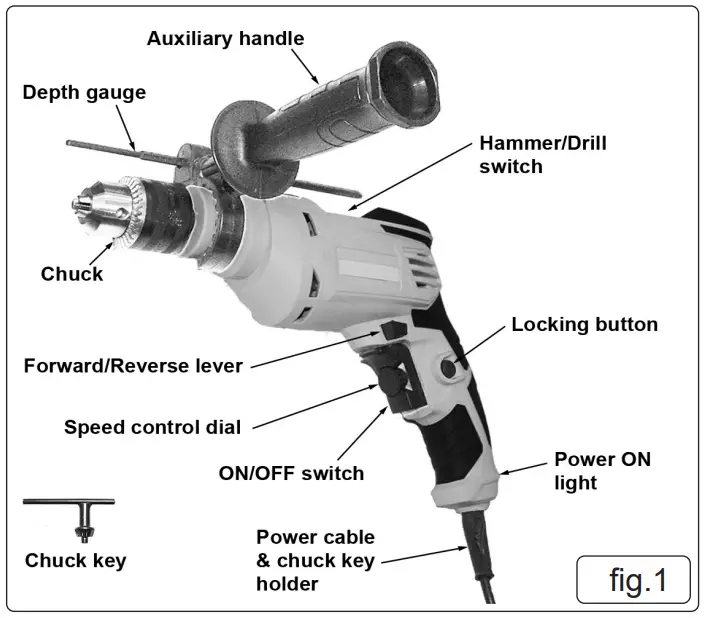 Operation instruction