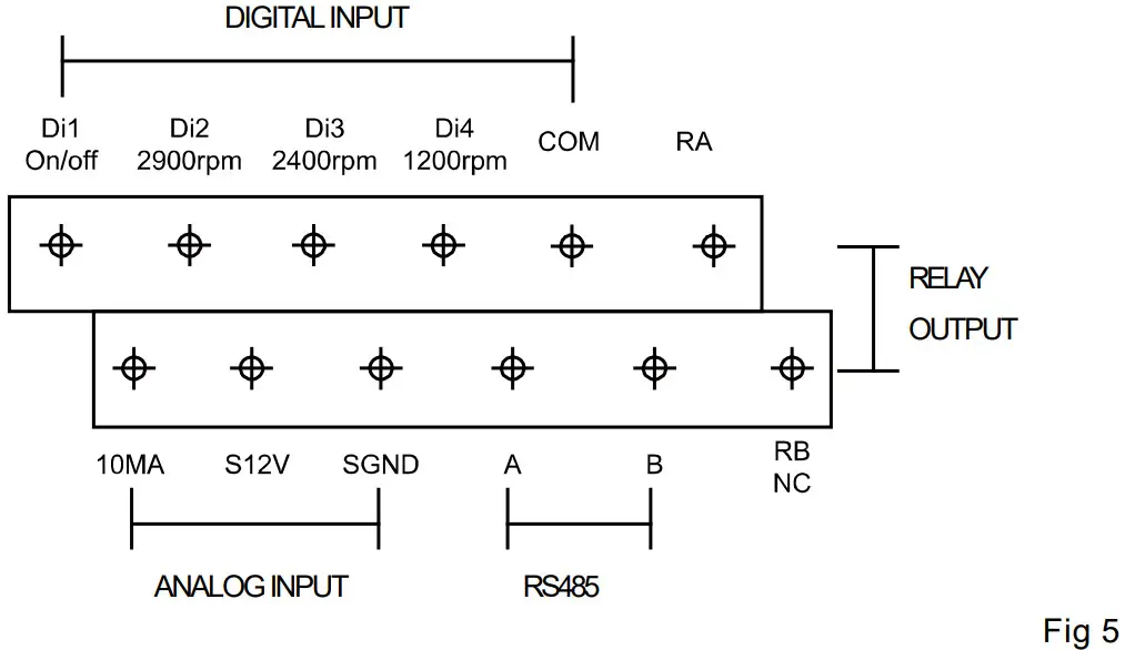 AQUA FORTE Vario 1100 Frequency Inverter - fig 10