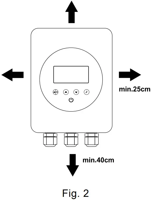 AQUA FORTE Vario 1100 Frequency Inverter - fig 4