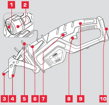 ozito-PXCPRS-18V-Cordless-Garden-Pruning-Saw-FIG-1