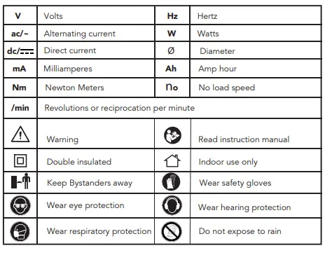ozito-PXCPRS-18V-Cordless-Garden-Pruning-Saw-FIG-20