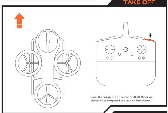 FIG 1 OPERATING DRONE.JPG