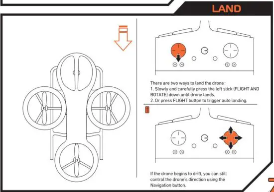 FIG 2 OPERATING DRONE.JPG