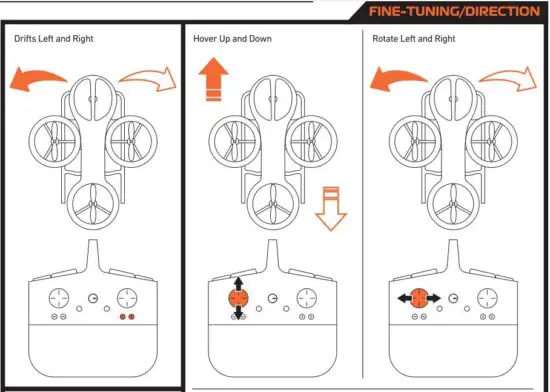 FIG 3 OPERATING DRONE.JPG