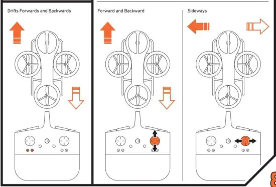 FIG 4 OPERATING DRONE.JPG
