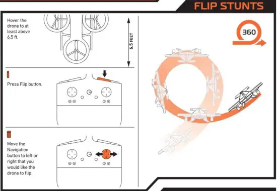 FIG 5 STUNT MODES.JPG