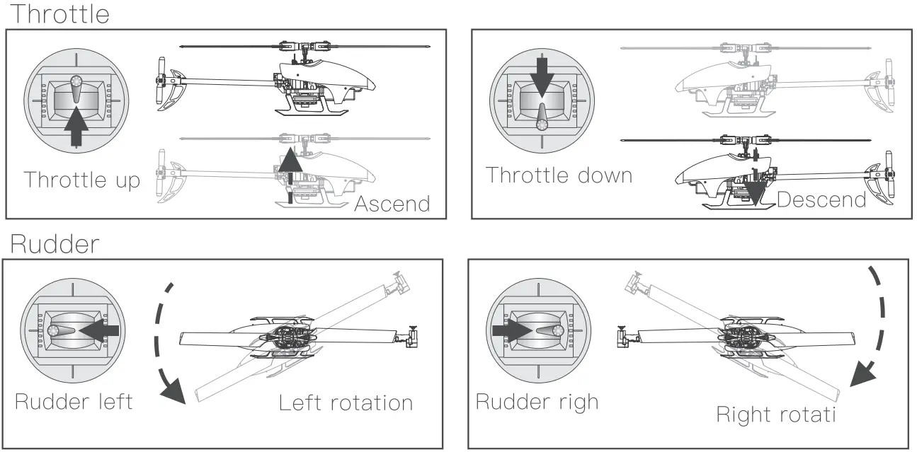 EACHINE E120S 2.4G 6CH 3D6G System Brushless Flybarless RC Helicopter-fig5