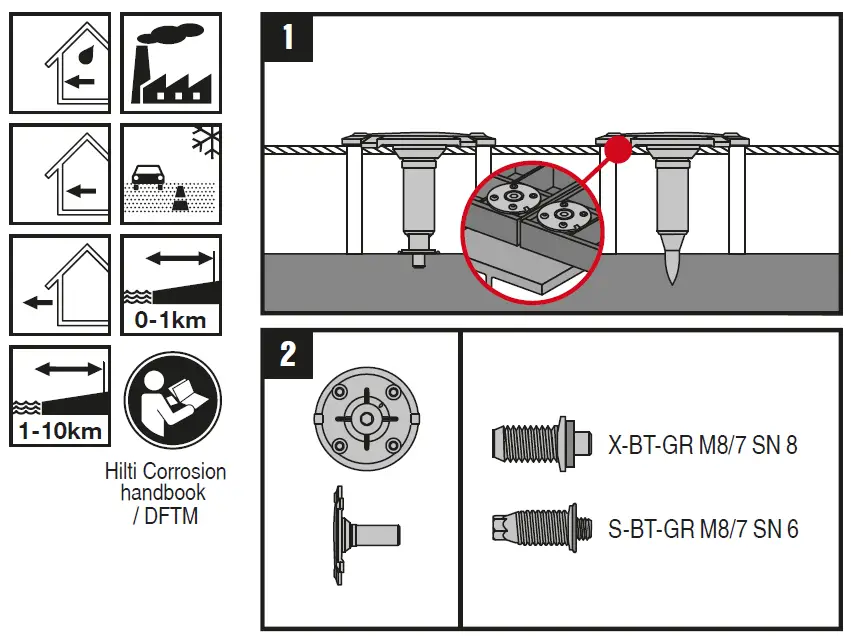 HILTI X-FCM-R L High Load Grating Fastener Disc fig 1