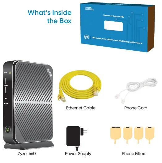 altafiber Zyxel 660 Wireless Modem 1