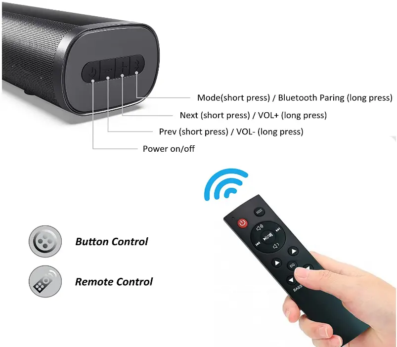 Pikabo-Sound-Bar-for-TV-with-Dual-Built-in-Subwoofer-fig-2