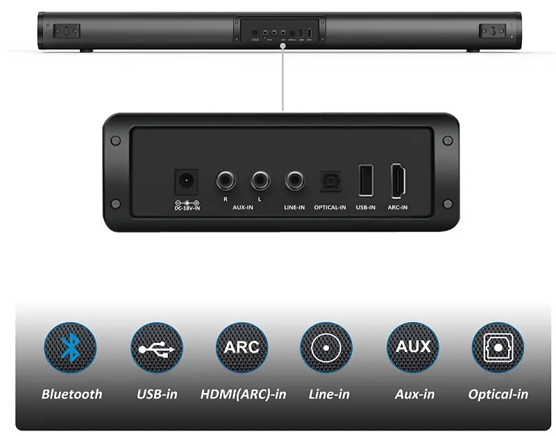 Pikabo-Sound-Bar-for-TV-with-Dual-Built-in-Subwoofer-fig-3