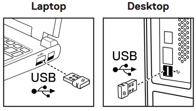 DELL KM5221W Pro Wireless Keyboard and Mouse Combo - fig 14