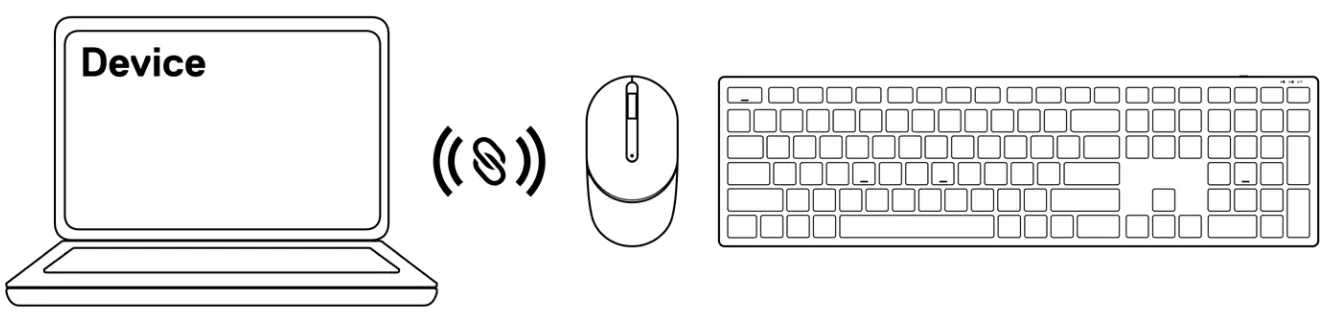 DELL KM5221W Pro Wireless Keyboard and Mouse Combo - fig 17