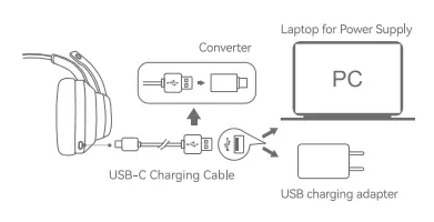 AUSDOM-B109-Voipfocus-Connect-Wireless-Headset-fig-3