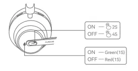 AUSDOM-B109-Voipfocus-Connect-Wireless-Headset-fig-5