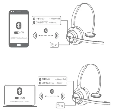 AUSDOM-B109-Voipfocus-Connect-Wireless-Headset-fig-6