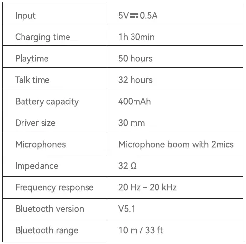 AUSDOM-B109-Voipfocus-Connect-Wireless-Headset-fig-9