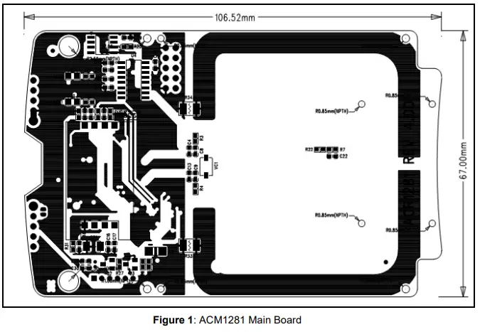 acs ACM1281 Contactless Reader Module with SAM Slot-fig2