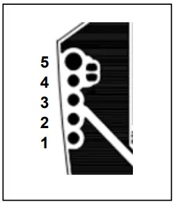 acs ACM1281 Contactless Reader Module with SAM Slot-fig4