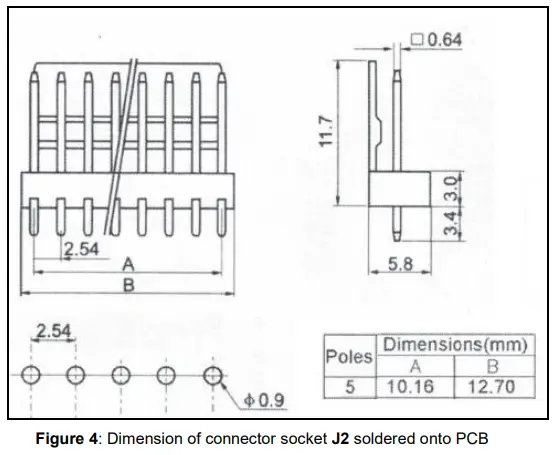 acs ACM1281 Contactless Reader Module with SAM Slot-fig6