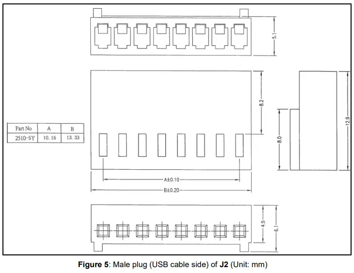 acs ACM1281 Contactless Reader Module with SAM Slot-fig7