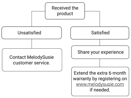 melodysusie M Series Sparkle Plus Rechargeable Nail Drill - 4