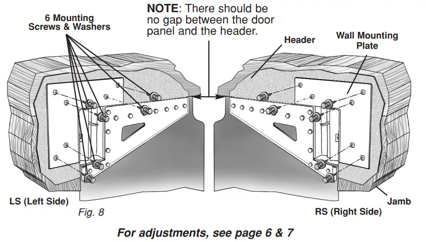 Curtron PP C 080 4884 48 x 84 Polar Pro Swinging Door Polar Grade - fig 11