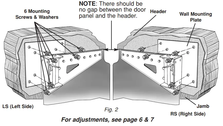 Curtron PP C 080 4884 48 x 84 Polar Pro Swinging Door Polar Grade - fig 5