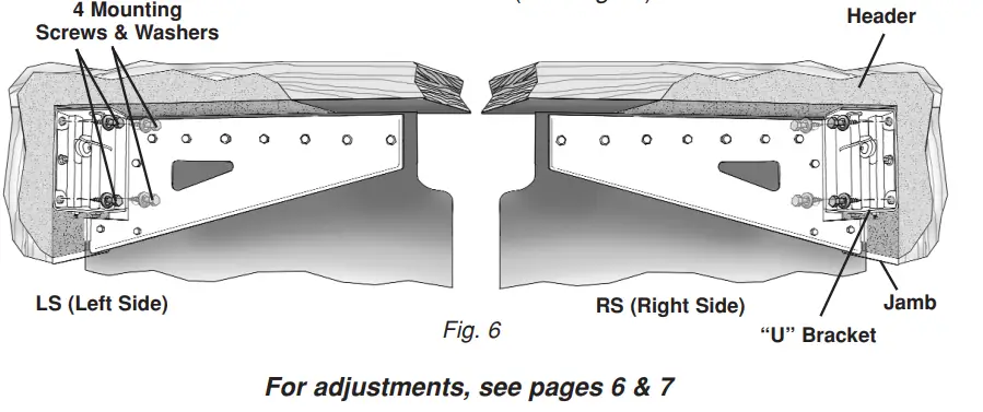 Curtron PP C 080 4884 48 x 84 Polar Pro Swinging Door Polar Grade - fig 9