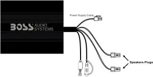 Power Supply Connection