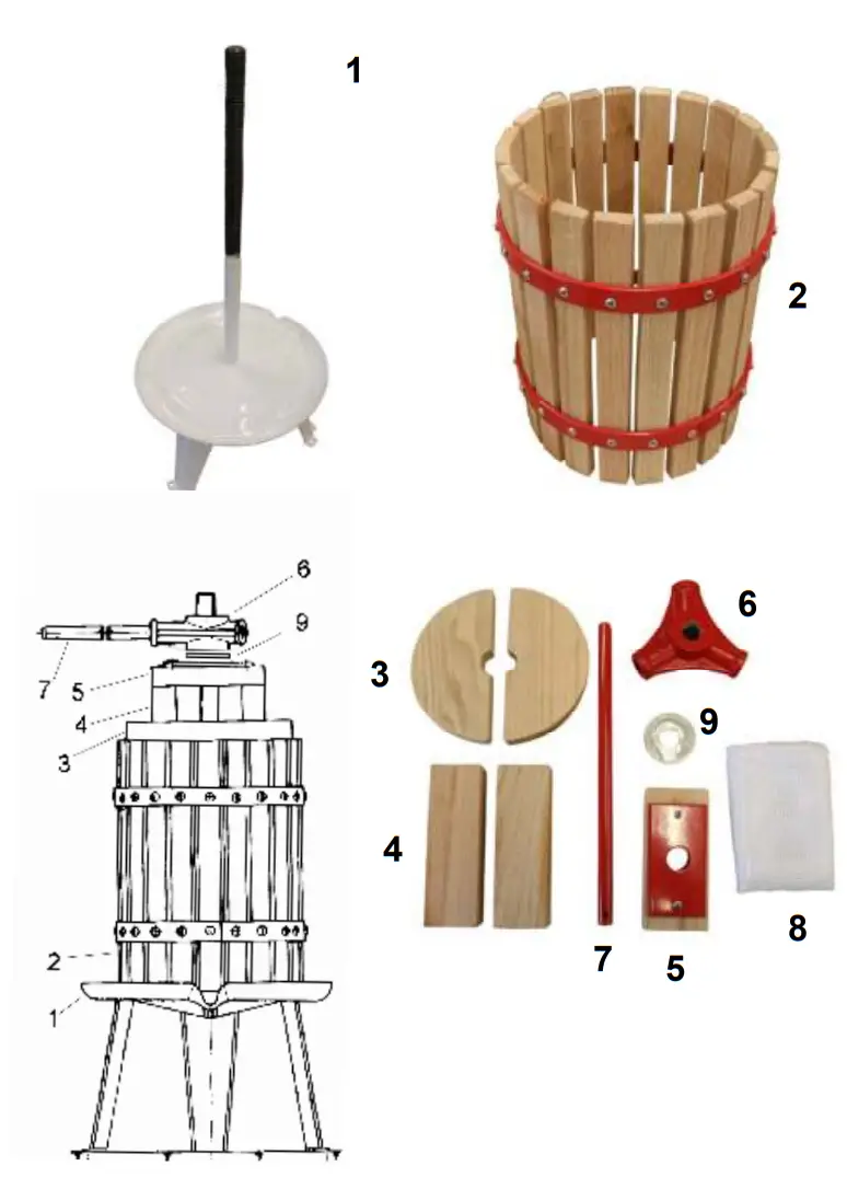 Gude OP6 OP12 OP18 Fruit Press - fig