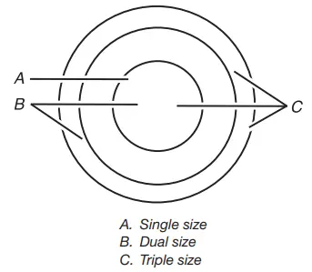 KitchenAid-KCES956KSS-Touch-Control-And-Knob-Control-Radiant-Cooktop-FIG-13